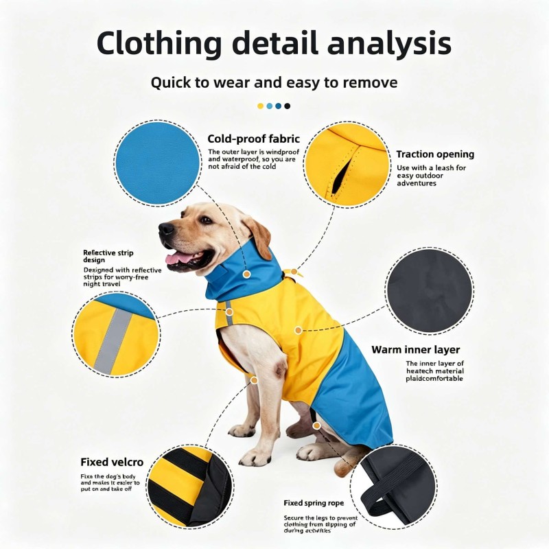 Waterproof Thermal Reflective Colorblock Dog Coat