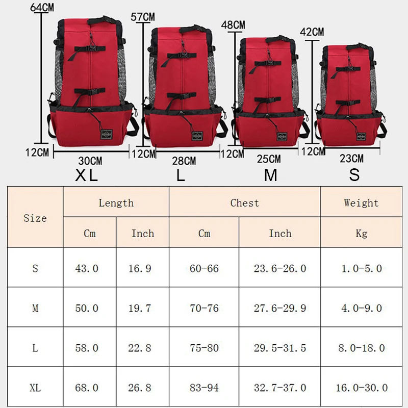 Waterproof Pet Carrier Backpack– Breathable, Lightweight & Travel